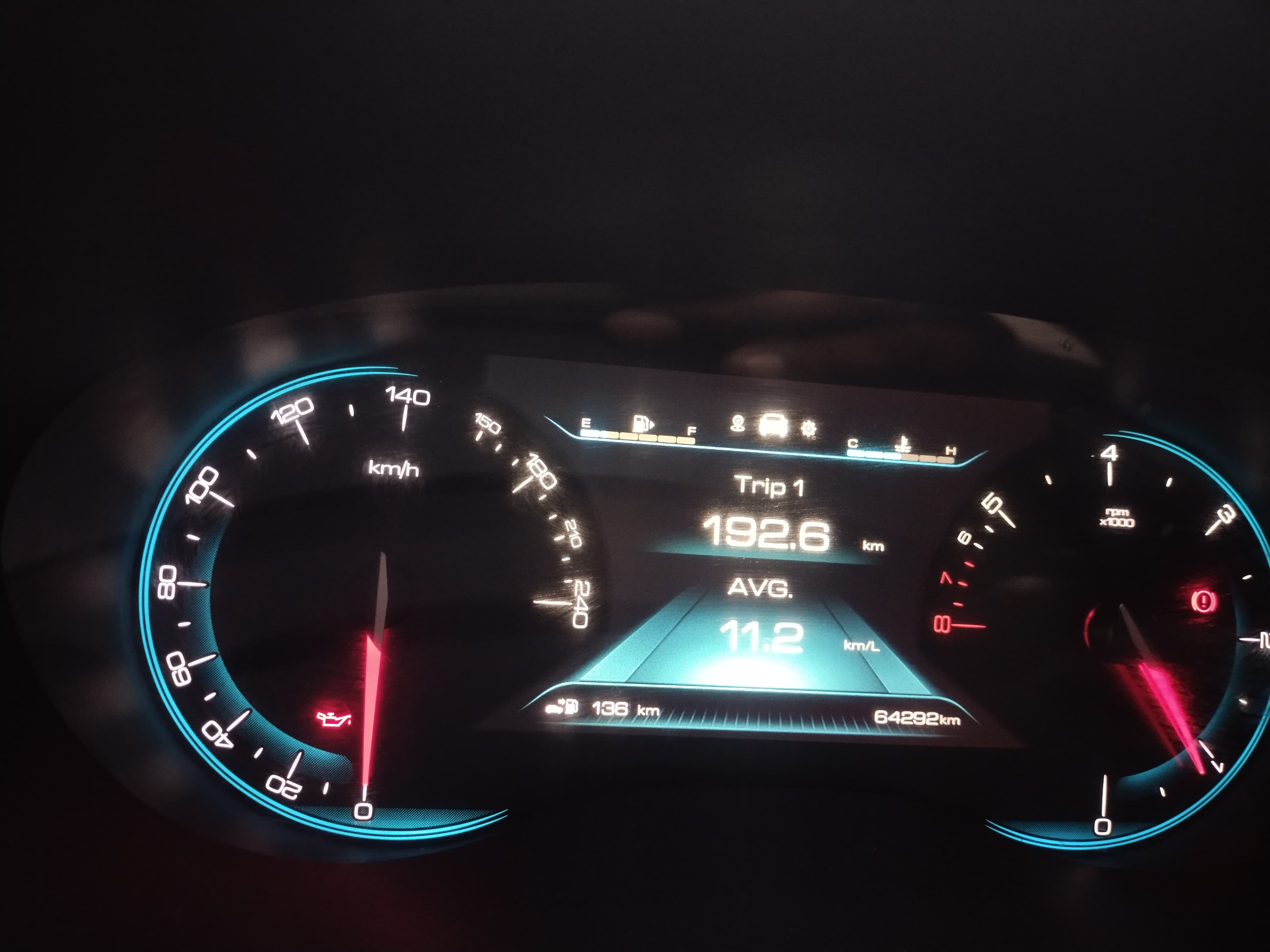 2019 MG HECTOR SHARP 2.0 DIESEL, Diesel, Manual, 64,292 km, Odometer Image